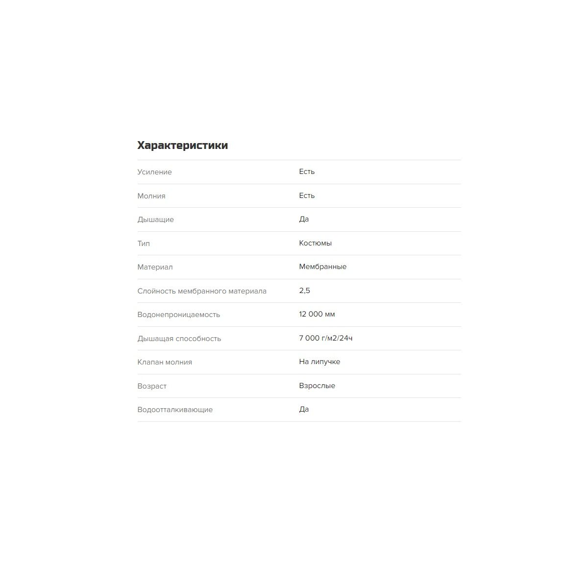 Детальная фотография — Костюм демисезонный Finntrail GT Khaki 3465 р.XL хаки