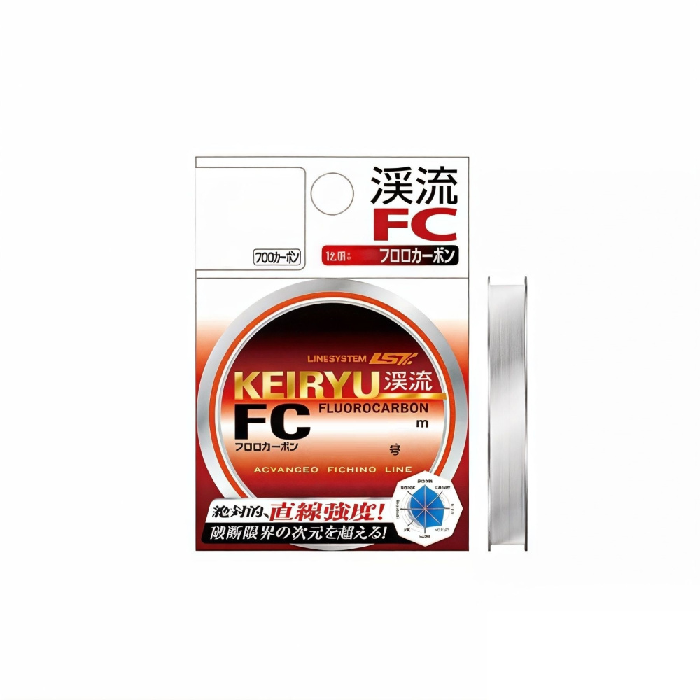 Картинка Картинка