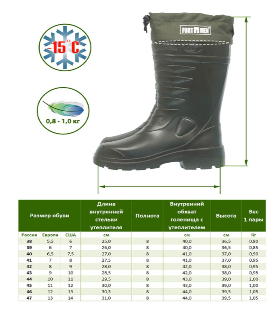 Детальная фотография — Сапоги зимние мужские FortMen Козырь утепленные (ЭВА, манжета) р.47 черные (до -15°C) (31(СЕ)350УМ)