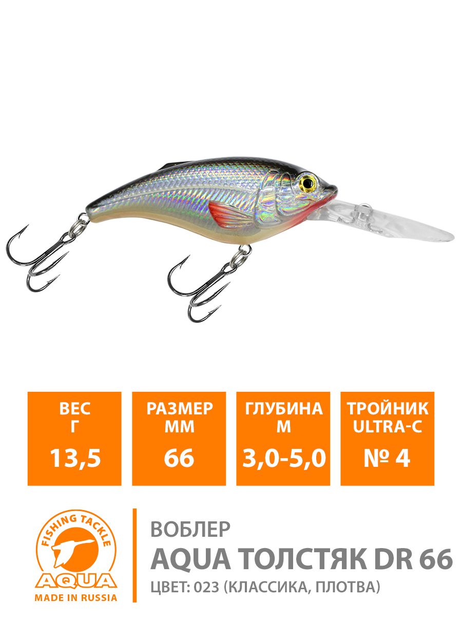Детальная фотография — Воблер Aqua Толстяк DR плавающий 66мм 13,5гр 3-5м цвет 023 (классика, Плотва)