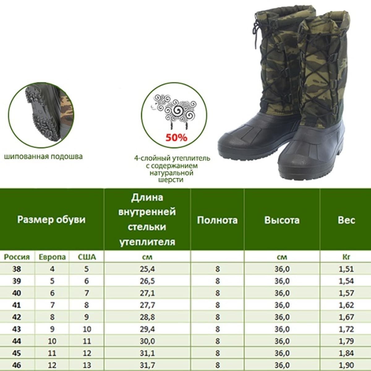 Детальная фотография — Сапоги зимние мужские FortMen Охотник комбинированные р.42 (до -30°С) (15(С)360)