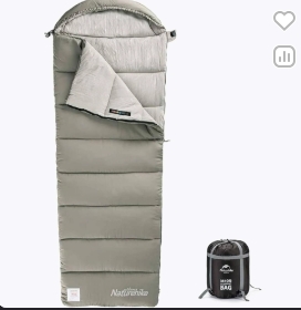 Спальные мешки Naturehike