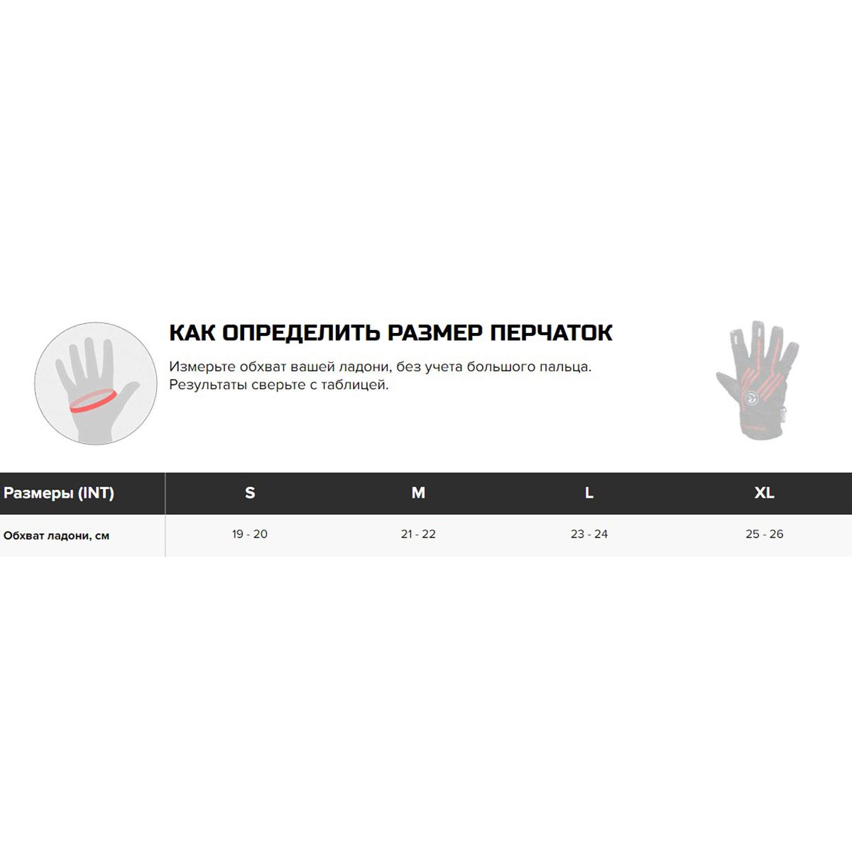 Детальная фотография — Перчатки Finntrail Neosensor Grey 2730 без 3-х пальцев (неопрен,низ-искусственная кожа) р.XL серые