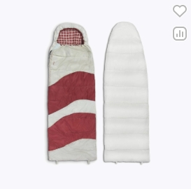 Спальные мешки Atemi