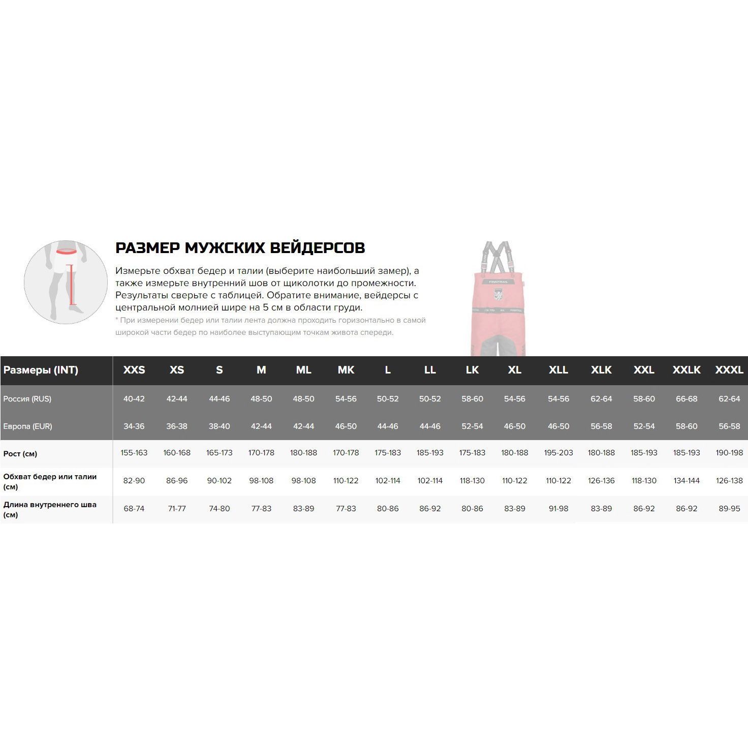 Детальная фотография — Вейдерсы Finntrail Timber DarkGrey 1538 р.L темно-серые