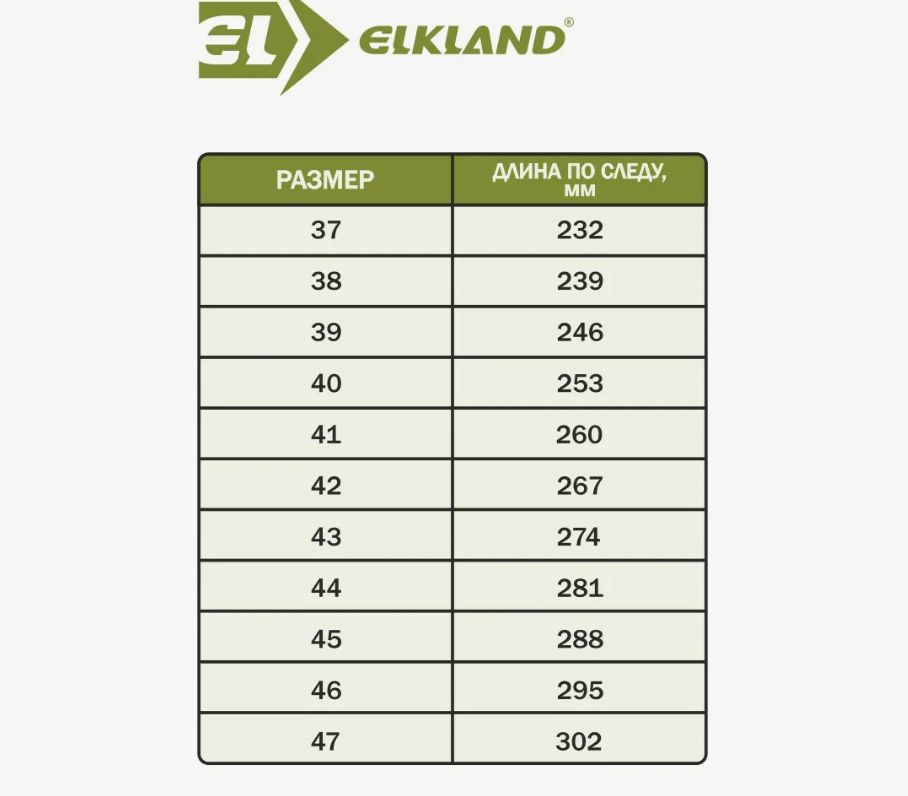 размеры Elkland