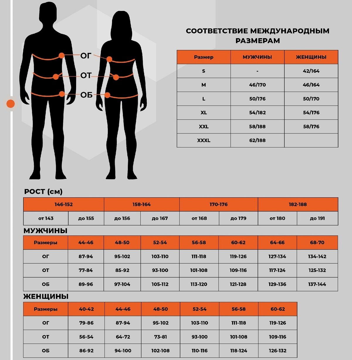 Детальная фотография — Костюм зимний Onerus Фишер NEW плавающий (таслан) р.56-58 рост 182-188 черный (до -45°С)