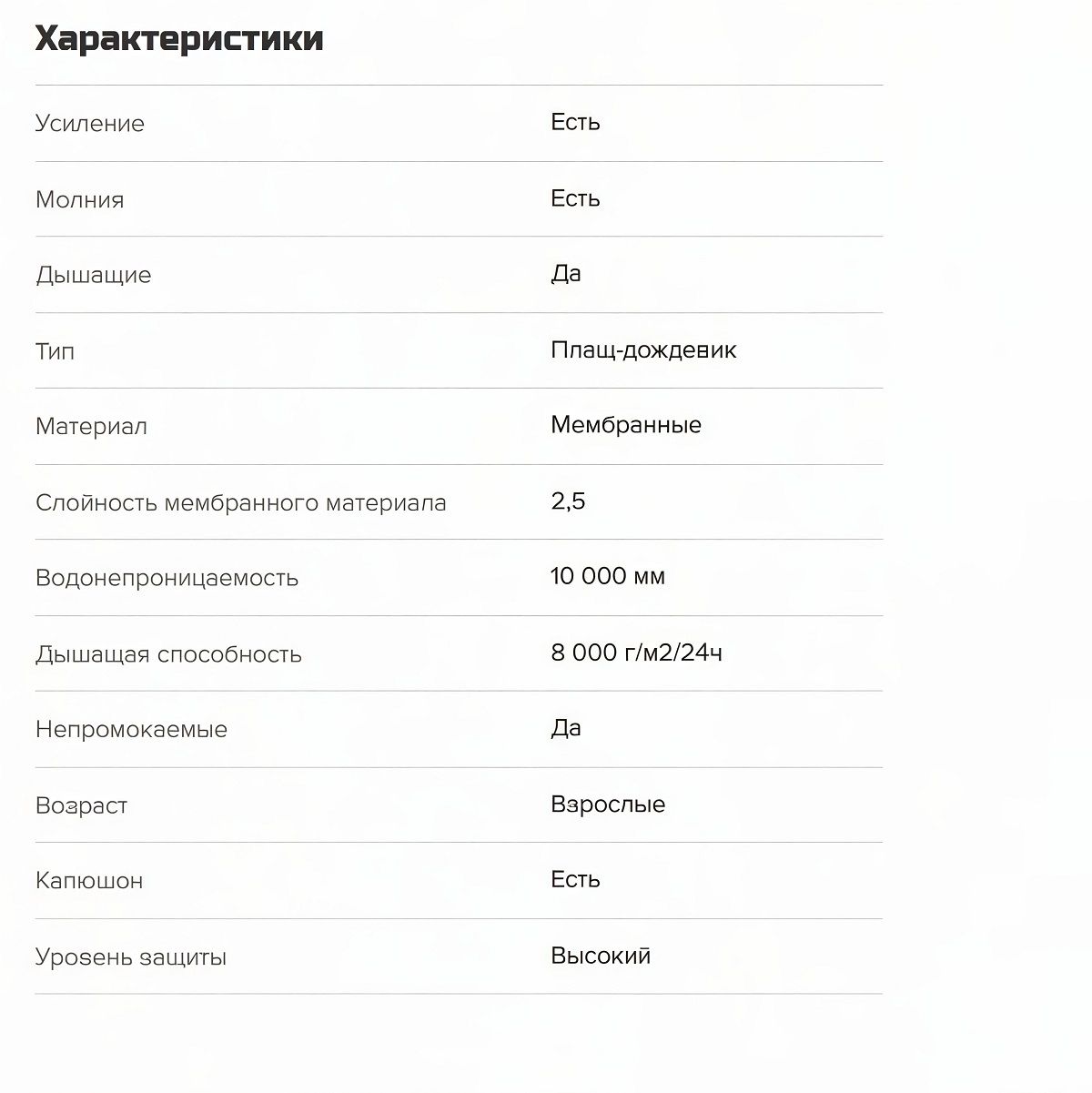Детальная фотография — Плащ демисезонный Finntrail DryCoat Graphite 4020 р.XL графитовый