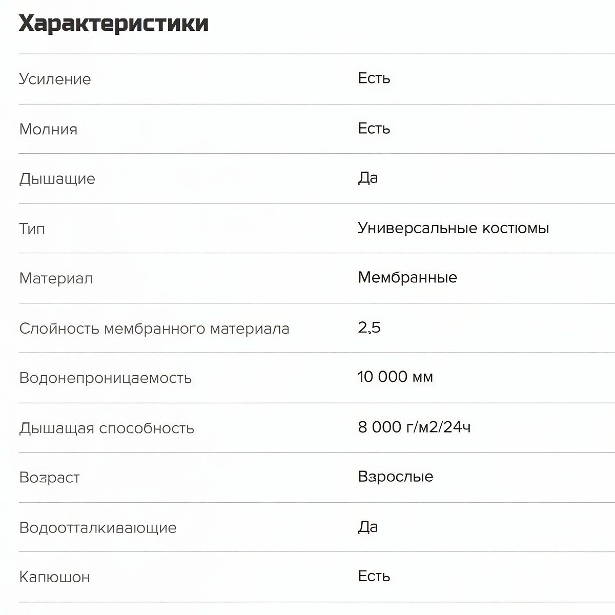 Детальная фотография — Костюм демисезонный Finntrail Rider Graphite 3475 р.XXL графитовый