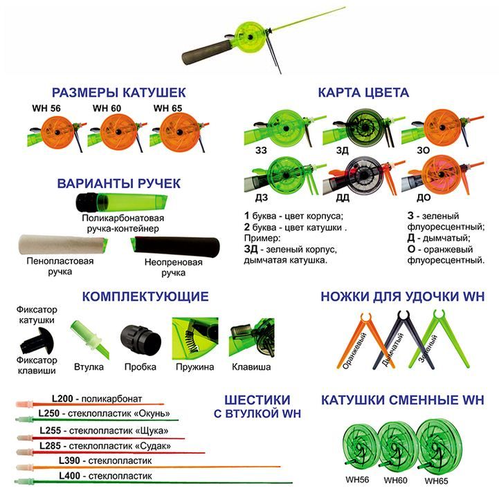 ШЕСТИКИ для зимних удочек