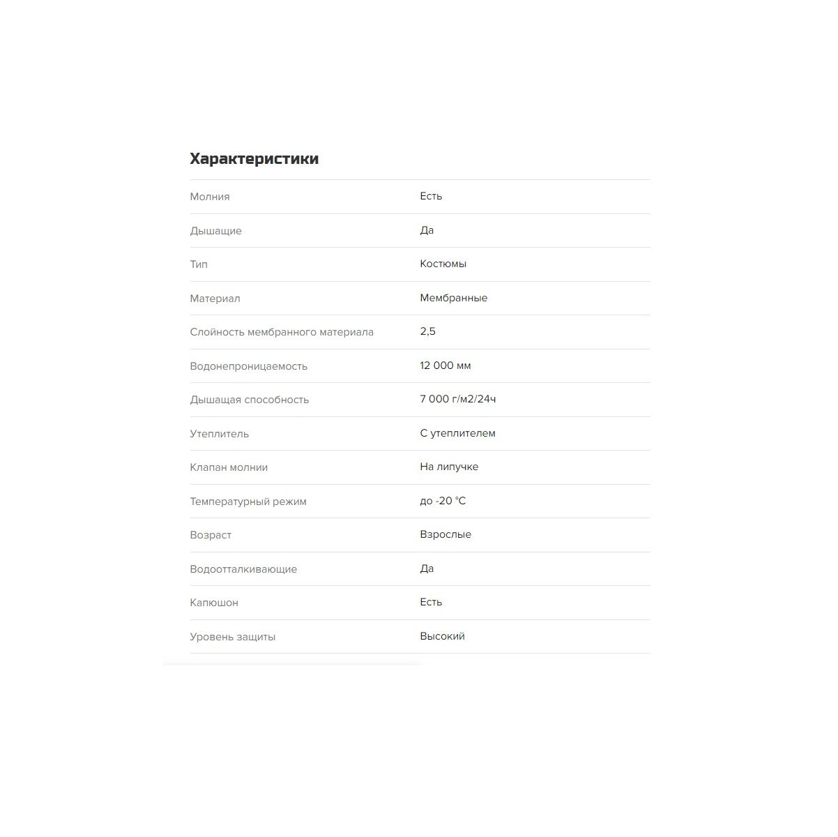 Детальная фотография — Костюм демисезонный женский Finntrail Atlas W Pink 3460 р.M розовый (до -15°C)