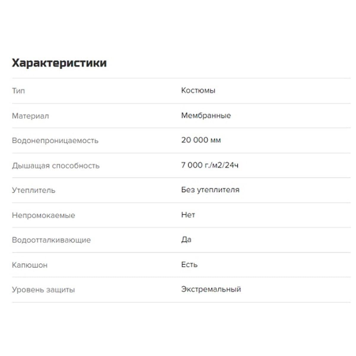 Детальная фотография — Костюм демисезонный Finntrail Tournament Graphite 3470 р.L графитовый