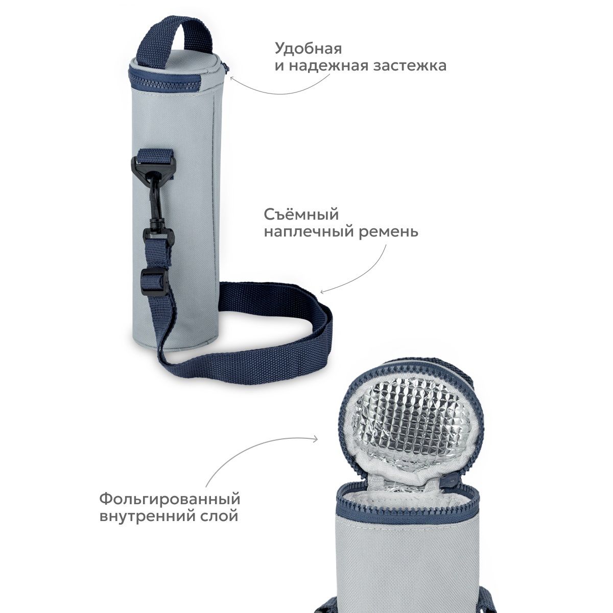 Детальная фотография — Сумка для питьевого термоса Арктика 500мл серая