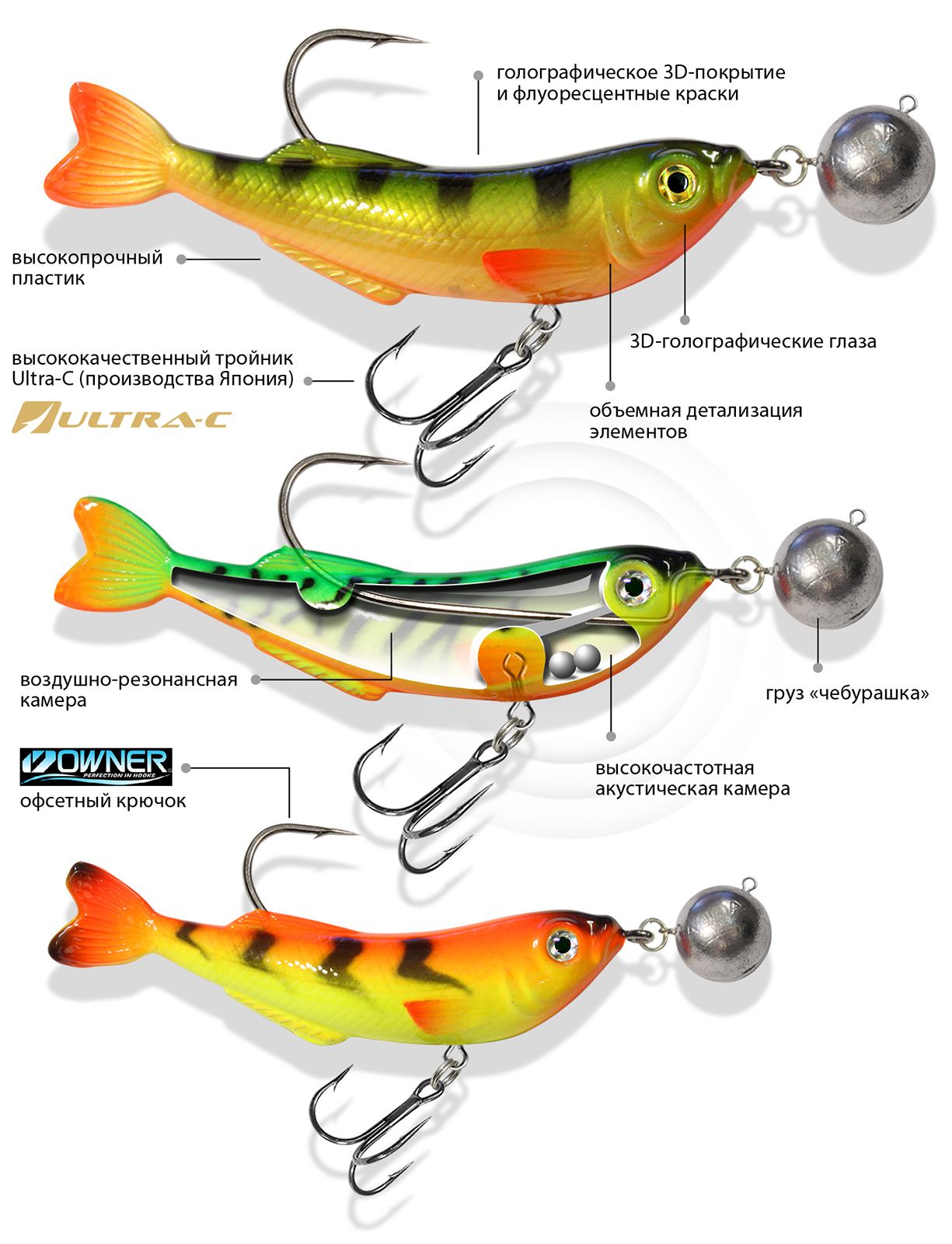 Детальная фотография — Воблер Aqua Jig-Dok тонущий, с чебурашкой 77мм 24гр цвет 014 (клоун)