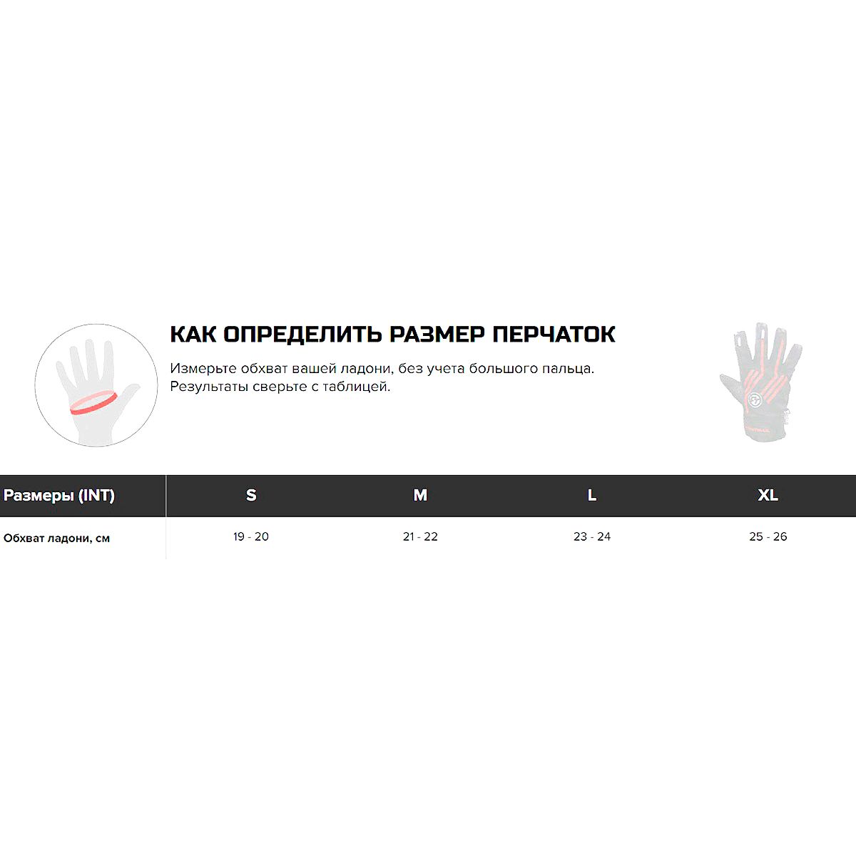 Детальная фотография — Перчатки Finntrail Neosensor Graphite 2731 без 3-х пальцев (неопрен, низ-искусственная кожа) р.XL графитовые