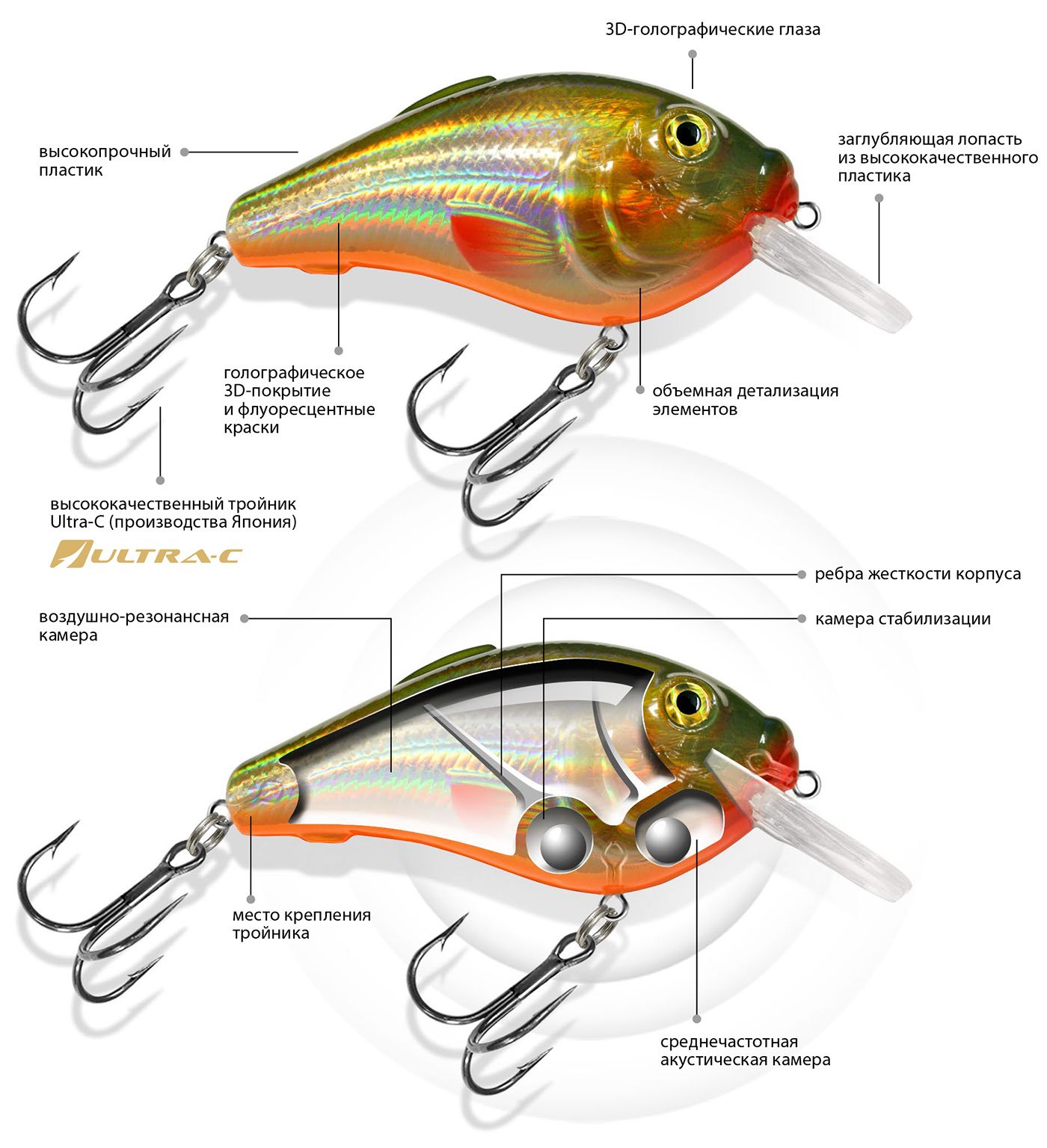 Детальная фотография — Воблер Aqua Grand плавающий 85мм 27гр 2-5м цвет 057 (золотая макрель)