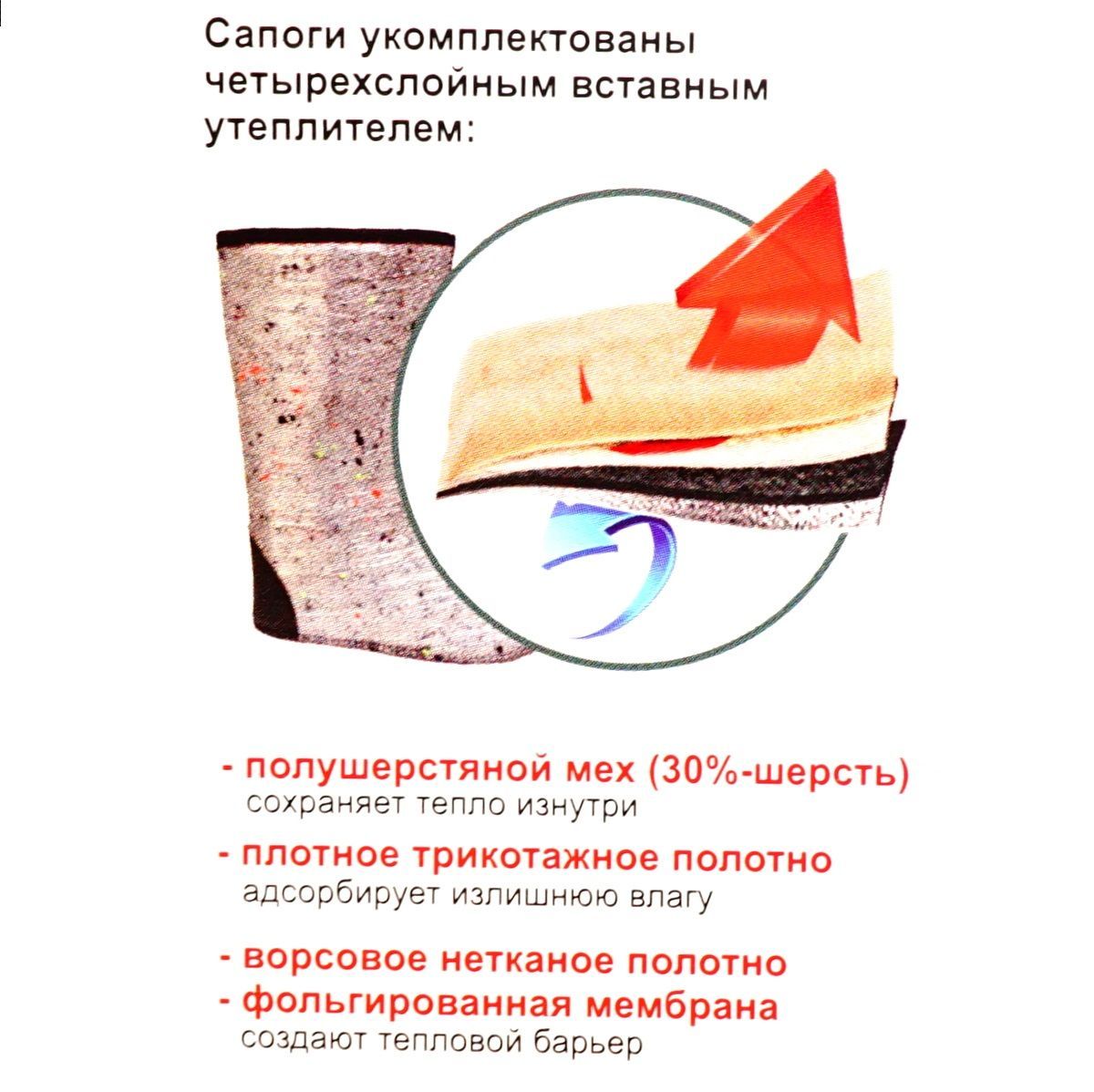 Детальная фотография — Сапоги зимние женские Orain Метелица (ЭВА) р.36 черные (до -40°С) (41(СЕ)330УМ)