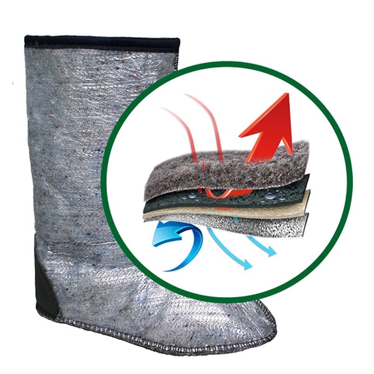 Детальная фотография — Сапоги зимние мужские FortMen Ермак (ЭВА) р.41 (до -40°С) (30(СЕ)380)