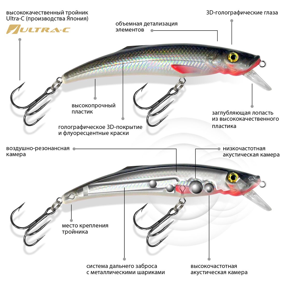 Детальная фотография — Воблер Aqua Machno плавающий 90мм 9,5гр 1,5-3м цвет 050 (огненная макрель)