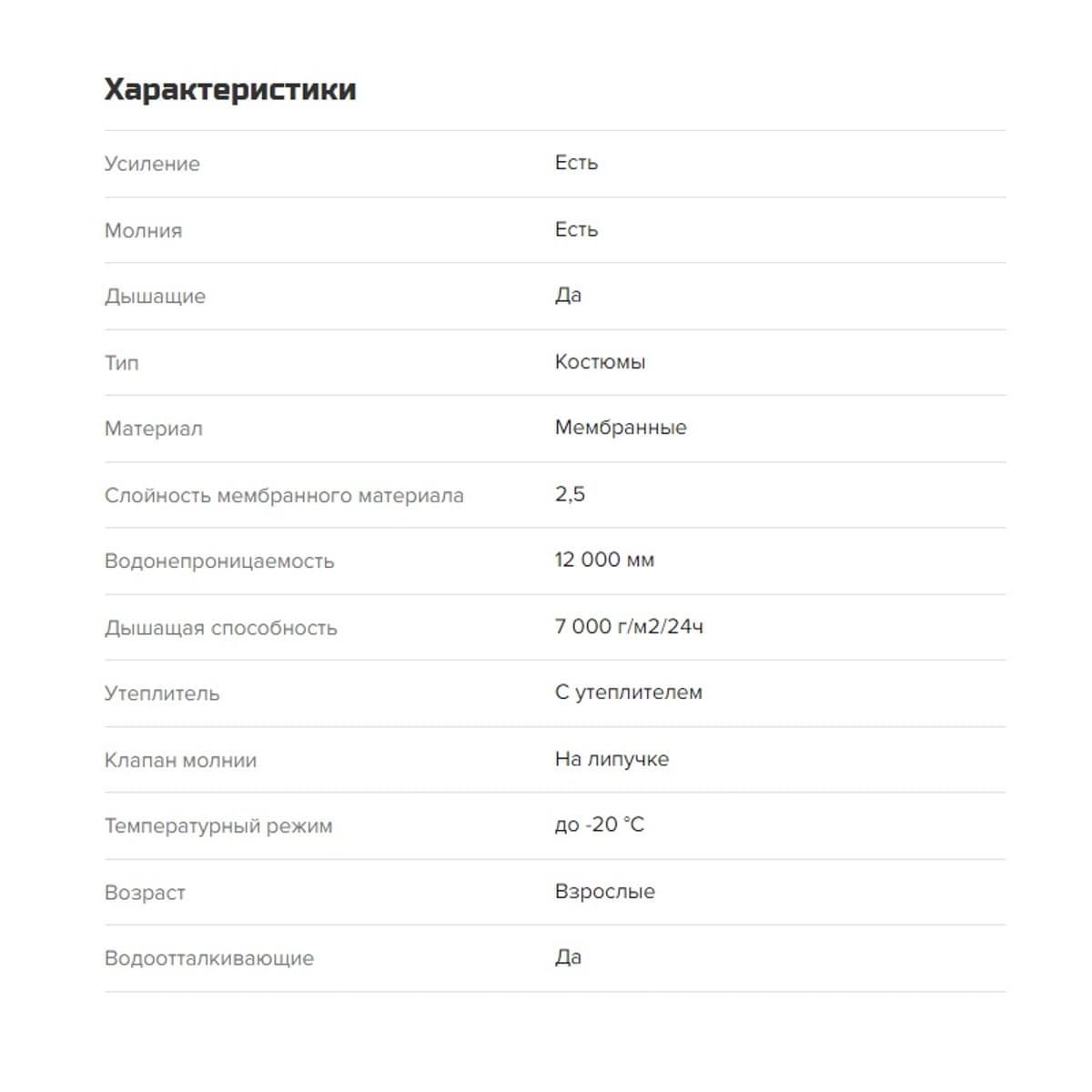 Детальная фотография — Костюм демисезонный Finntrail Atlas Graphite 3440 р.XXXL графитовый (до -20°C)