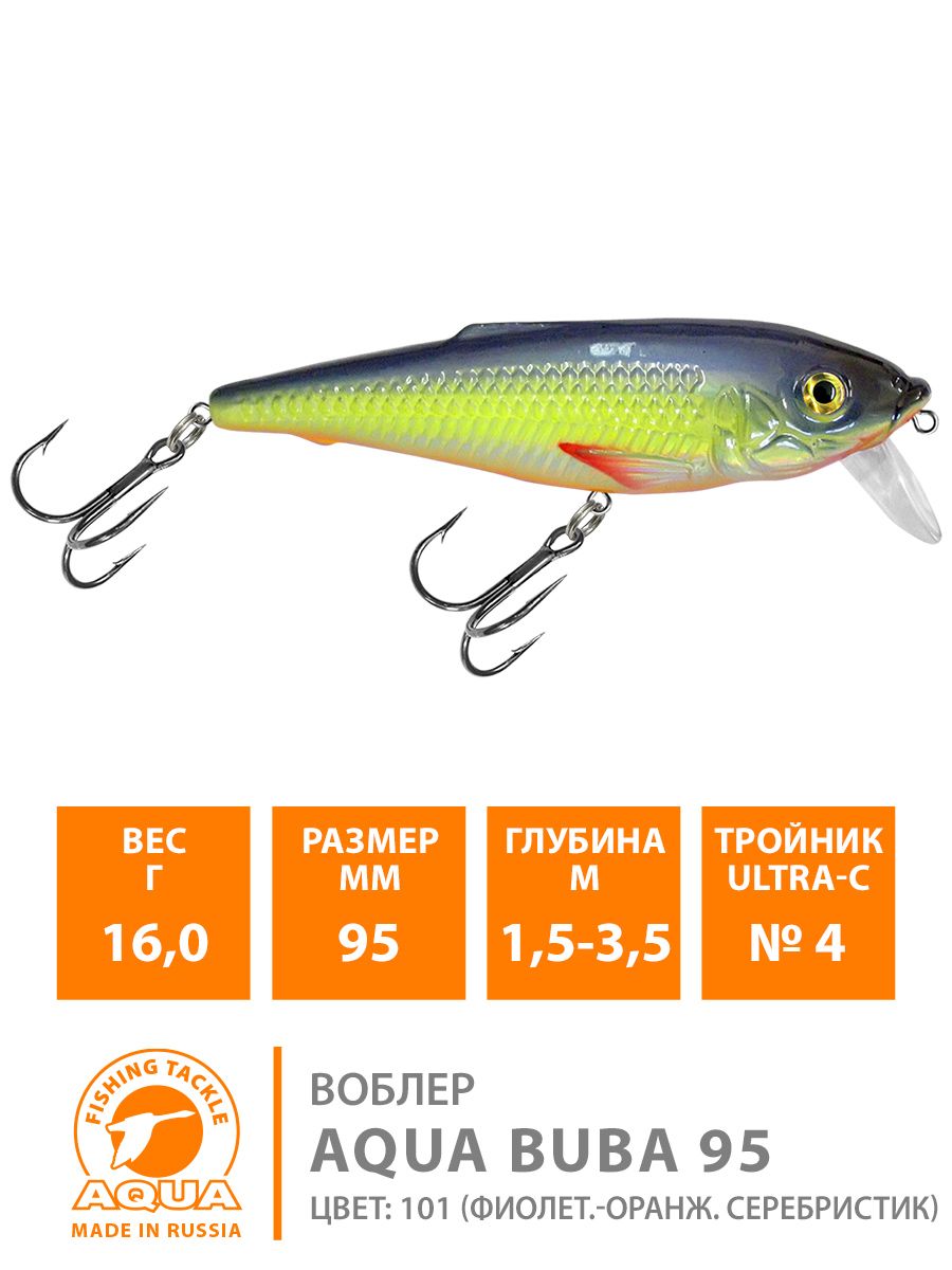 Детальная фотография — Воблер Aqua Buba плавающий 95мм 16гр 1,5-3,5м цвет 101 (фиолетовый, красный серебристик)