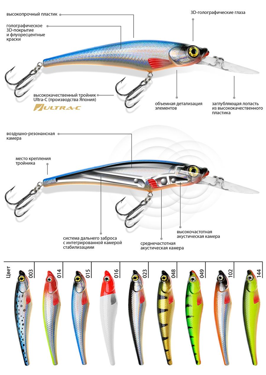 Детальная фотография — Воблер Aqua Пан плавающий 130мм 13гр 2-3,5м цвет 048 (Окунь)