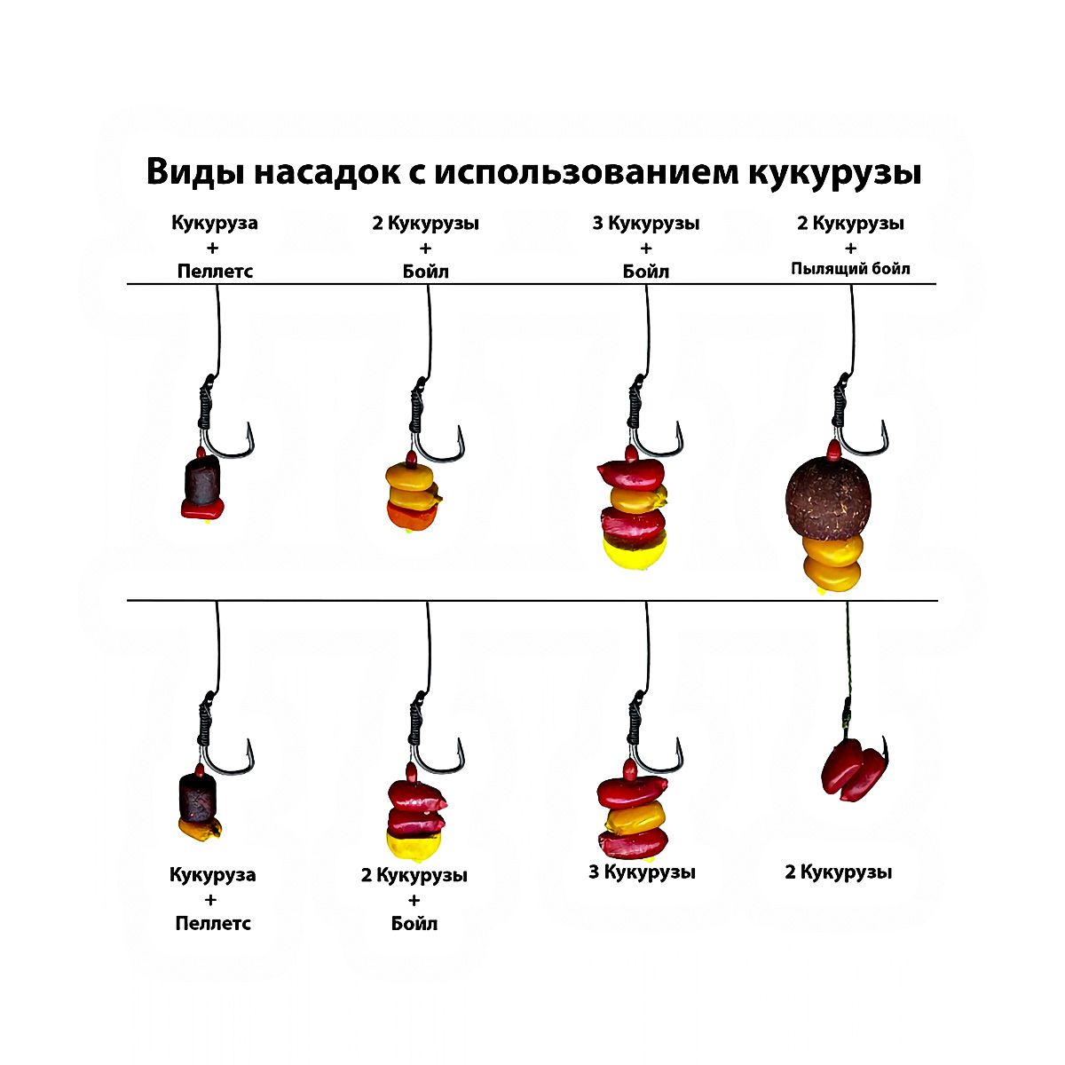 Детальная фотография — Насадка Кукуруза Карпомания цельная, полумягкая 120гр Амур, в пакете