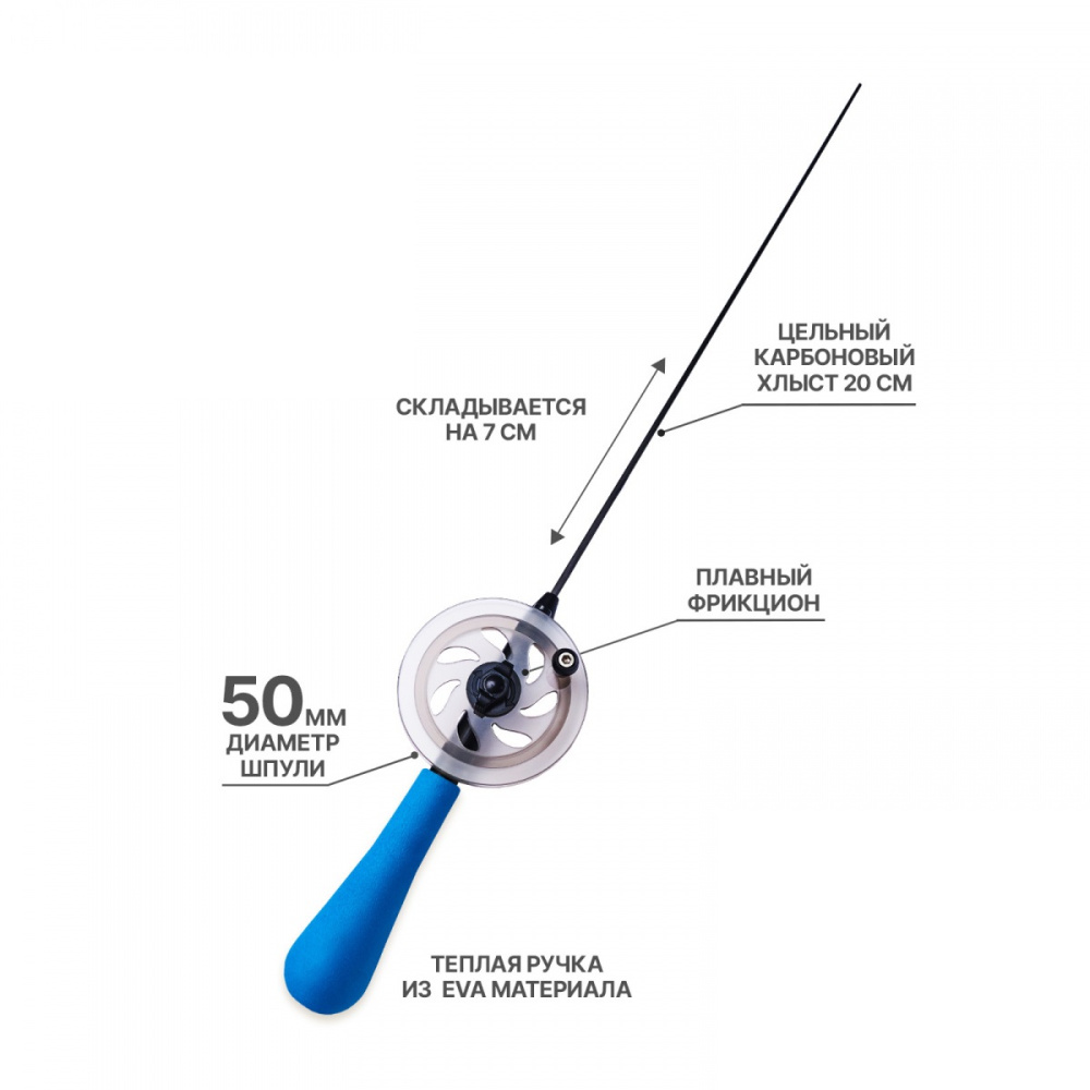 1tpq3kl7ymrnsyxamhaudn6tzm9gi47b