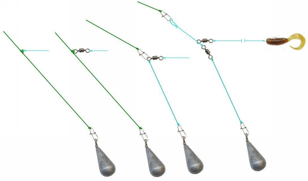 Как успешно ловить рыбу на искусственные приманки