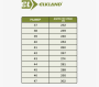 размеры Elkland