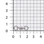 Вертлюги BKK Infinity Swivel