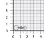 287773