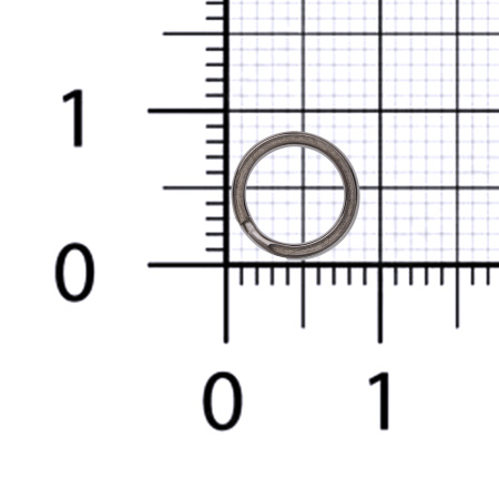 286465+1